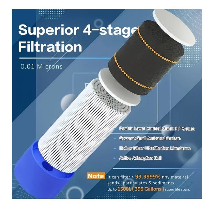 TANSTAAFL BACKPACKS DISASTER ESSENTIALS PACKAGE ALPHA