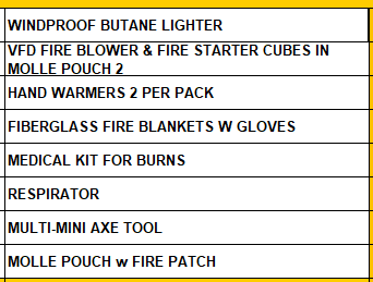 TANSTAAFL BACKPACKS DISASTER ESSENTIALS PACKAGE CABLE