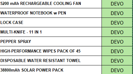 TANSTAAFL BACKPACKS DISASTER ESSENTIALS PACKAGE DEVO