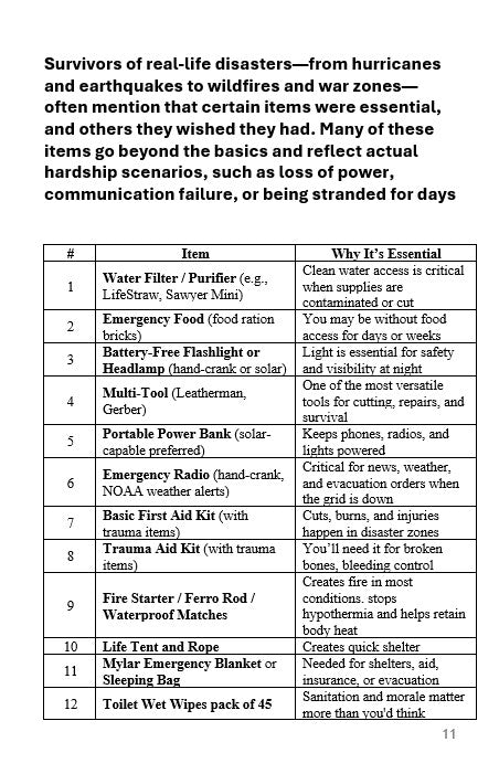 BULLETIN 007 - TAC CAT'S DISASTER TIPS BOOKLET