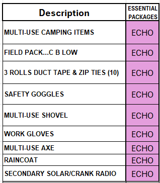 TANSTAAFL BACKPACKS UNIFIED ESSENTIALS COLLECTION w SUPPORT PACK