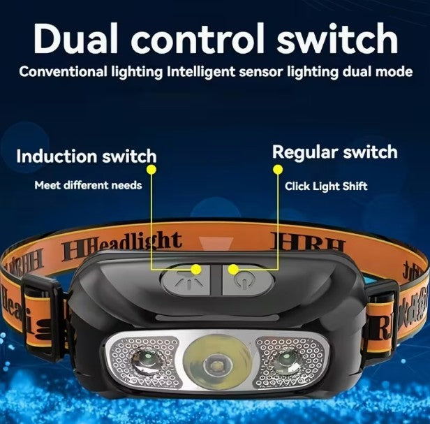 DISASTER SURVIVAL ITEM - HEADLAMP