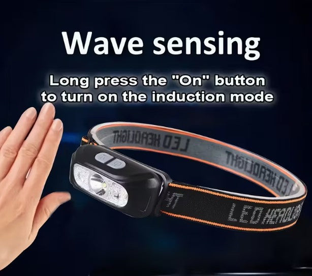 DISASTER SURVIVAL ITEM - HEADLAMP