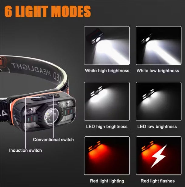 TANSTAAFL BACKPACKS DISASTER ESSENTIALS PACKAGE ALPHA