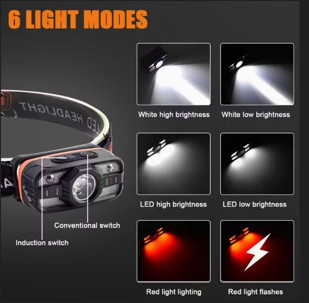 TANSTAAFL BACKPACKS UNIFIED ESSENTIALS COLLECTION w SUPPORT PACK