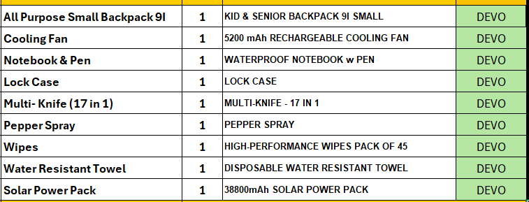 TANSTAAFL BACKPACKS DISASTER ESSENTIALS PACKAGE DEVO