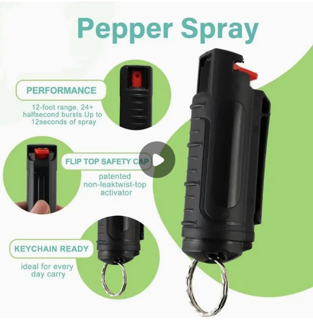 TANSTAAFL BACKPACKS DISASTER ESSENTIALS PACKAGE CABLE