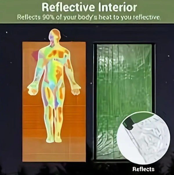 TANSTAAFL BACKPACKS UNIFIED ESSENTIALS COLLECTION w SUPPORT PACK