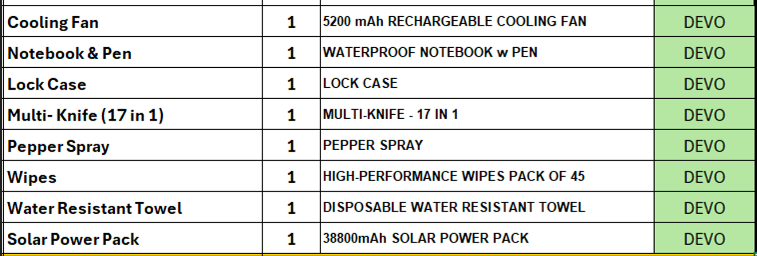 TANSTAAFL BACKPACKS DISASTER ESSENTIALS PACKAGE DEVO