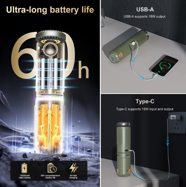 DISASTER SURVIVAL ITEM - RETRACTABLE CAMP LIGHT