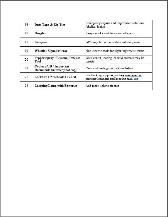 TANSTAAFL BACKPACKS TERRAN STANDARD LOADOUT 23